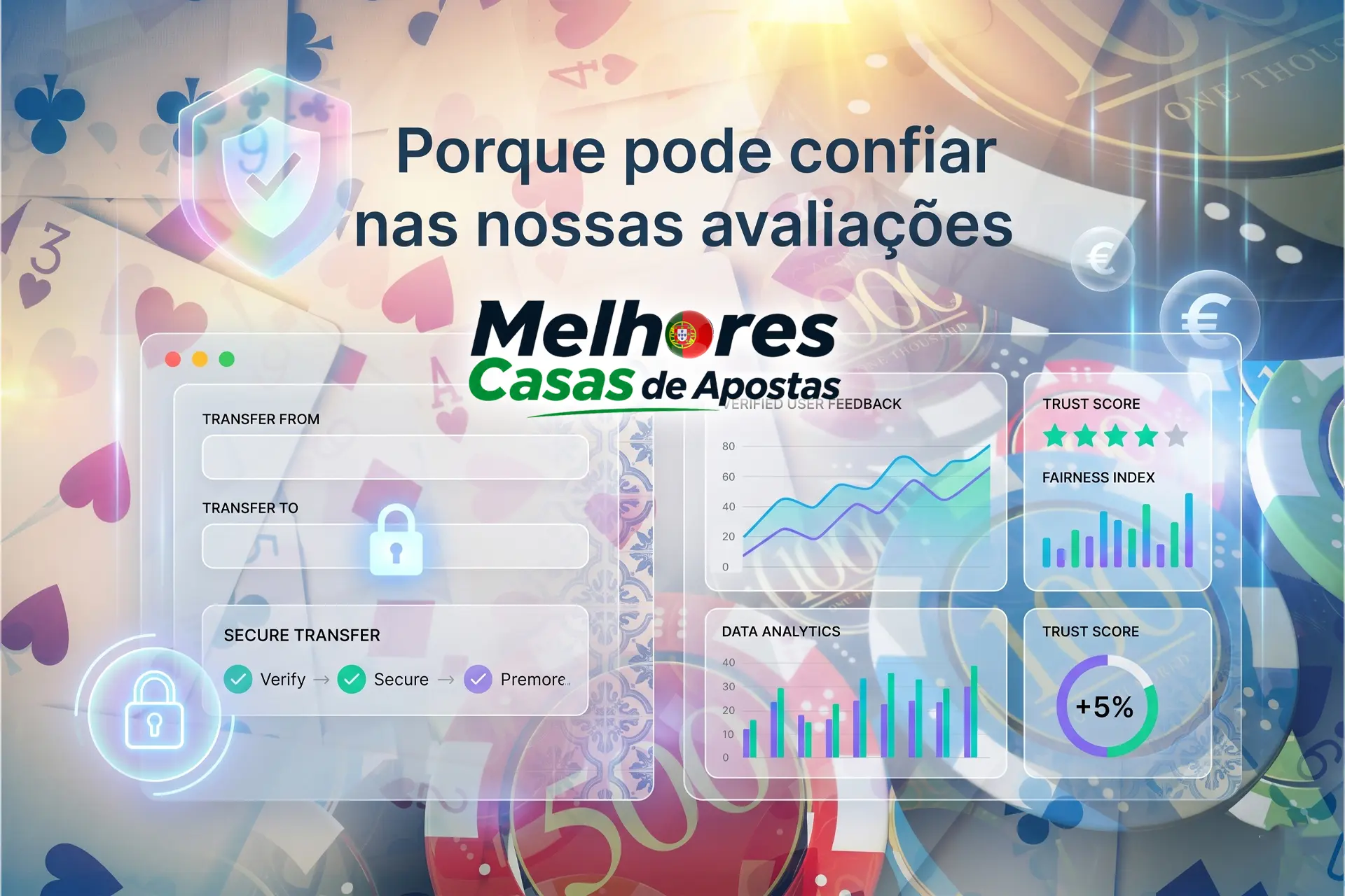 casas de apostas em Portugal analisadas de forma imparcial